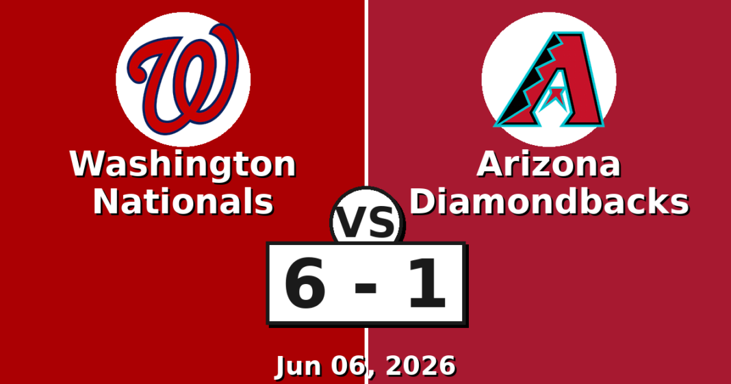 Washington Nationals vs Arizona Diamondbacks Match Player Stats