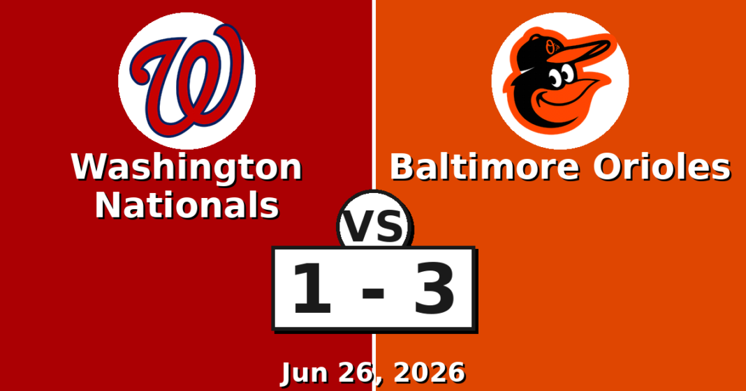 Washington Nationals vs Baltimore Orioles Match Player Stats