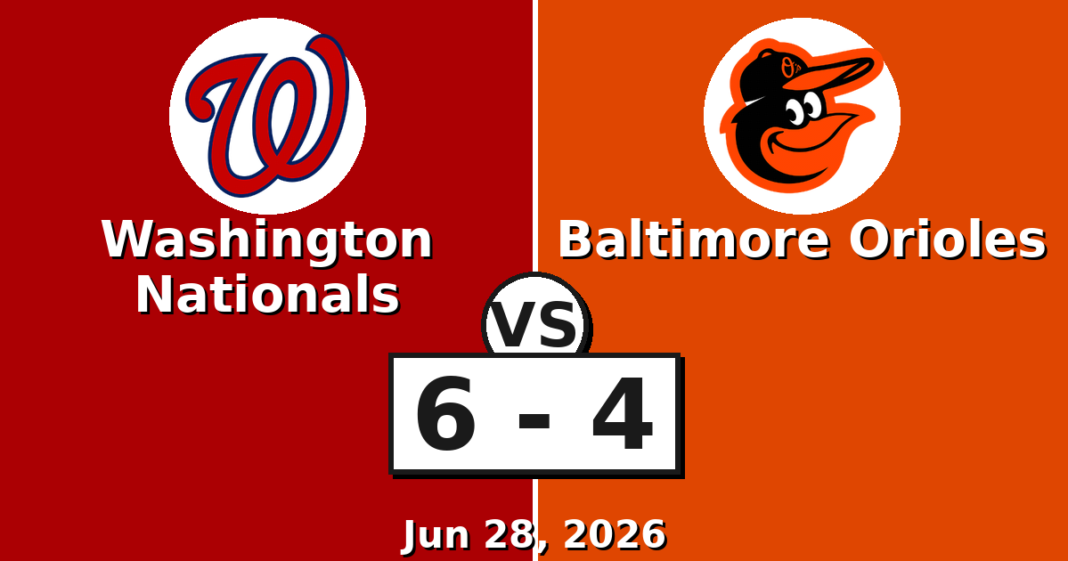 Washington Nationals vs Baltimore Orioles Match Player Stats