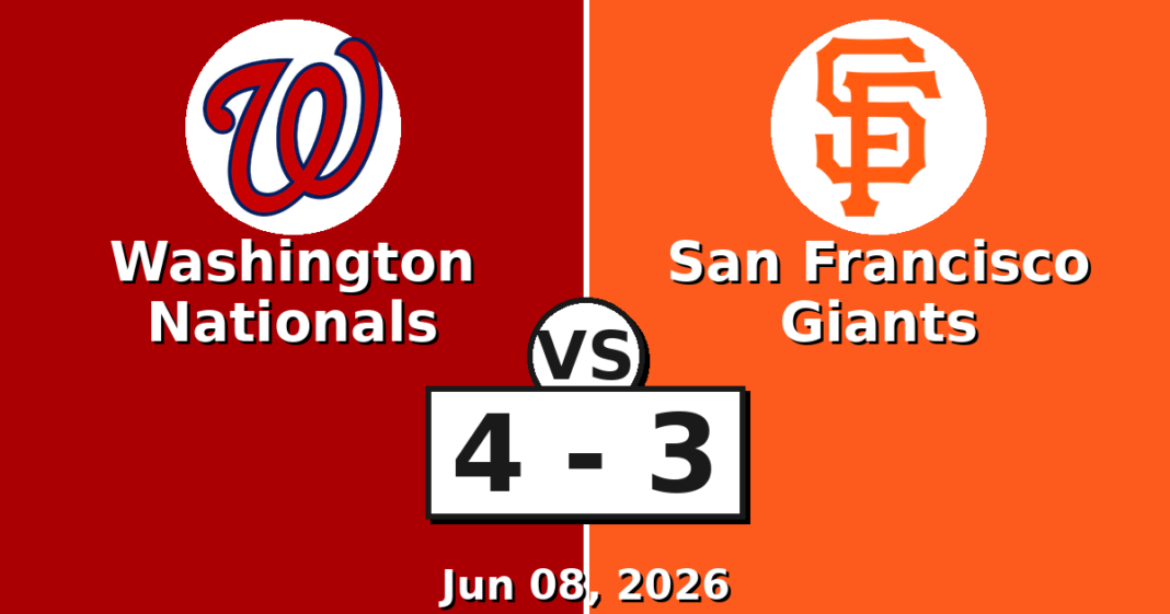 Washington Nationals vs San Francisco Giants Match Player Stats (Jun 08, 2026) Washington Nationals vs San Francisco Giants Match Player Stats