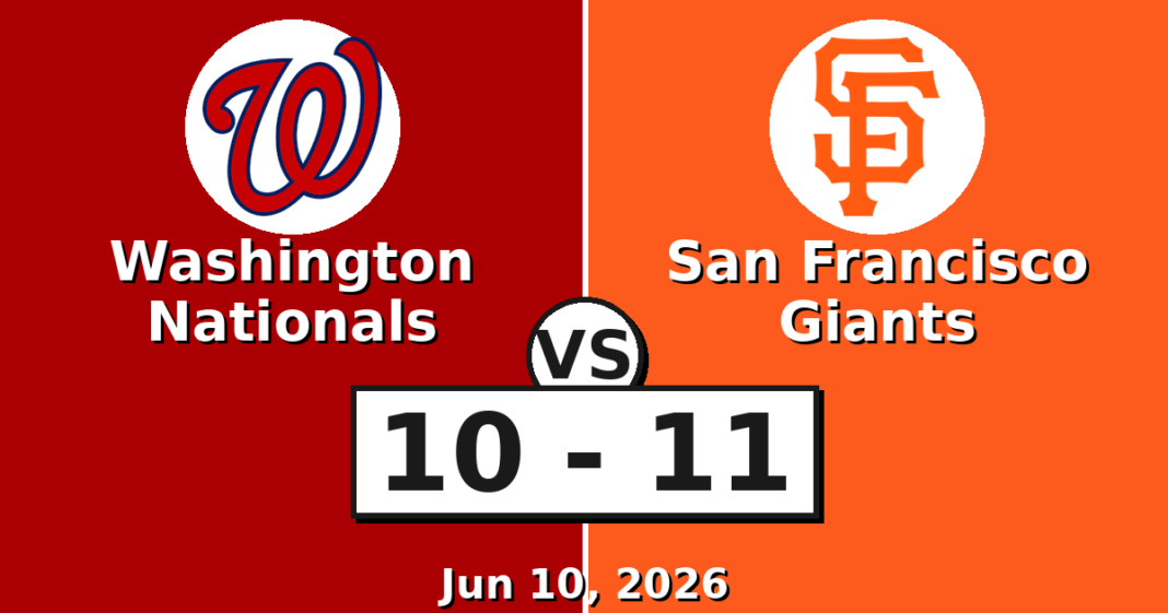 Washington Nationals vs San Francisco Giants Match Player Stats