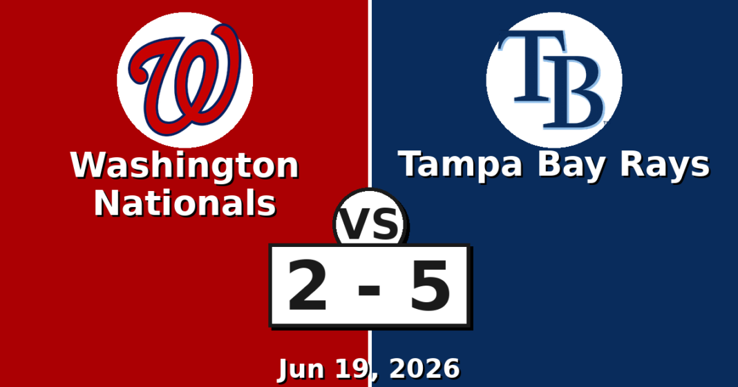Washington Nationals vs Tampa Bay Rays Match Player Stats (Jun 19, 2026) Washington Nationals vs Tampa Bay Rays Match Player Stats