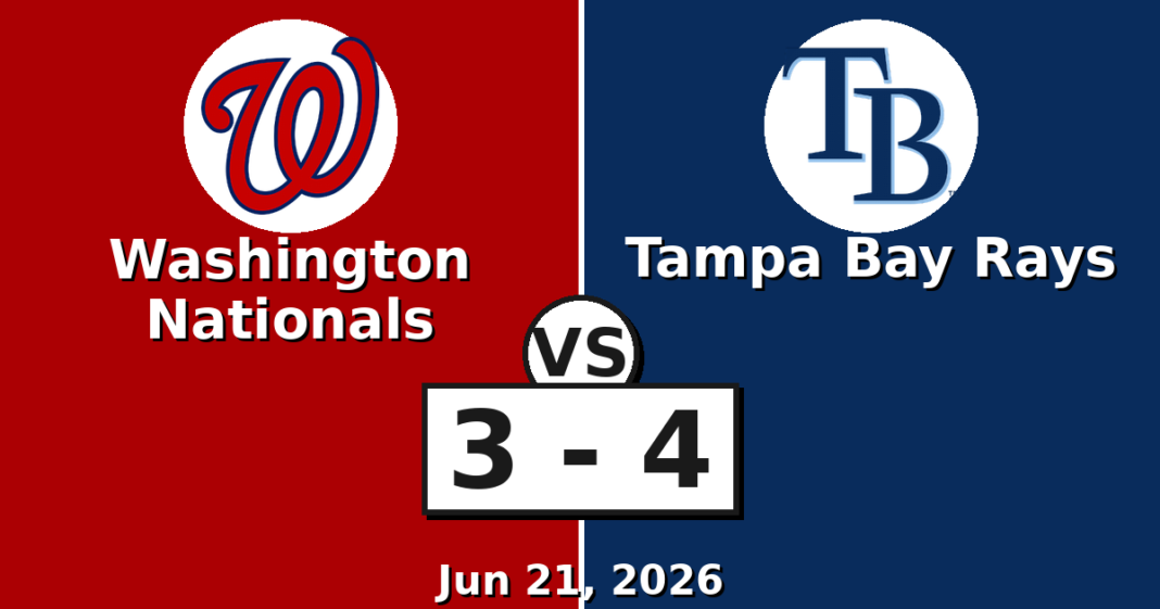 Washington Nationals vs Tampa Bay Rays Match Player Stats (Jun 21, 2026) Washington Nationals vs Tampa Bay Rays Match Player Stats