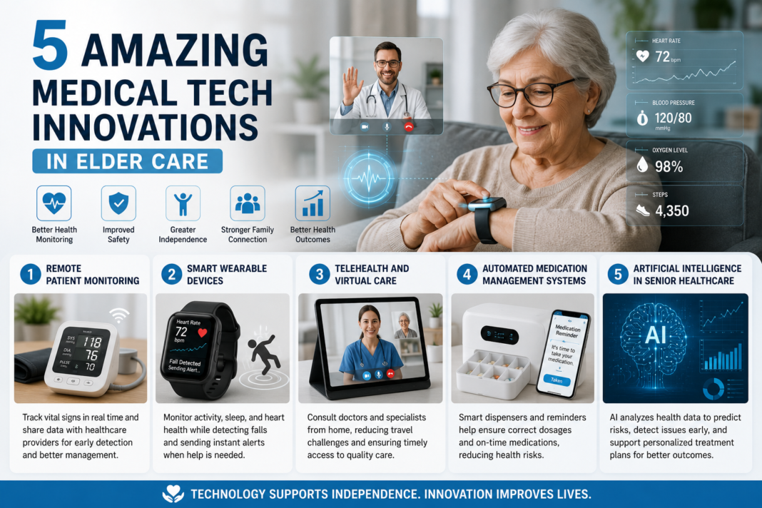 5 Amazing Medical Tech Innovations in Elder Care Medical Tech Innovations