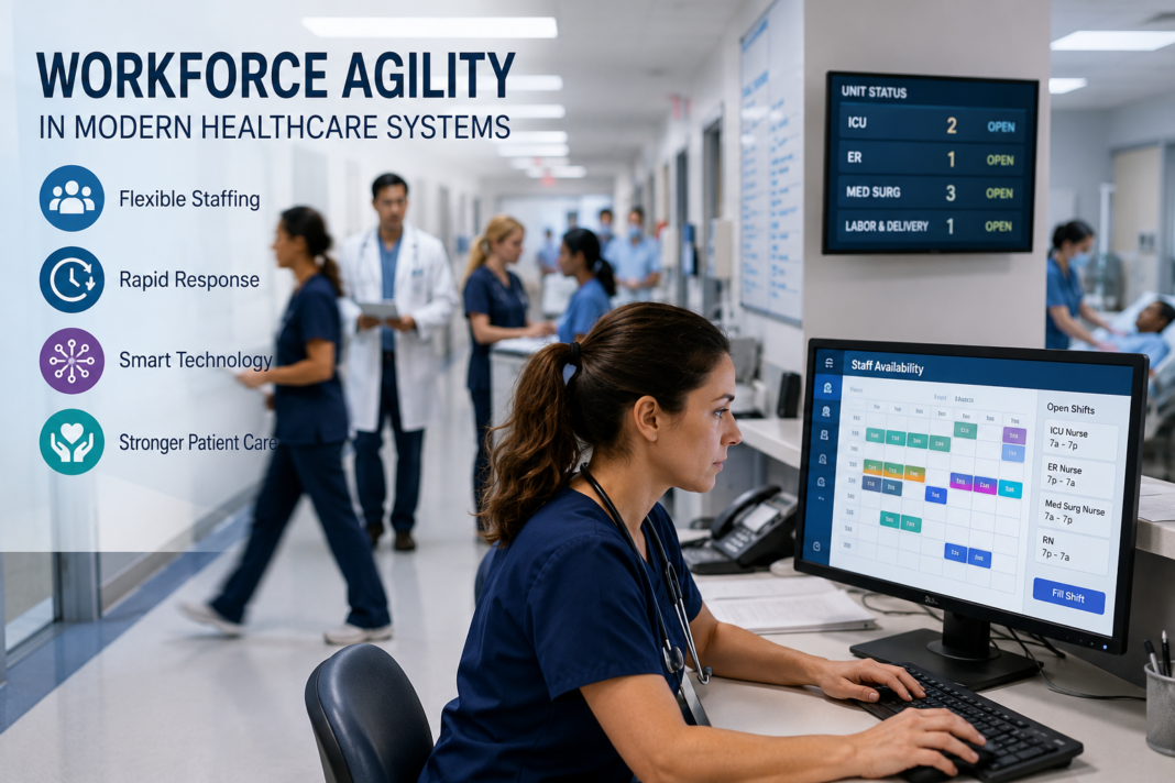 Workforce Agility in Modern Healthcare Systems Modern Healthcare Systems