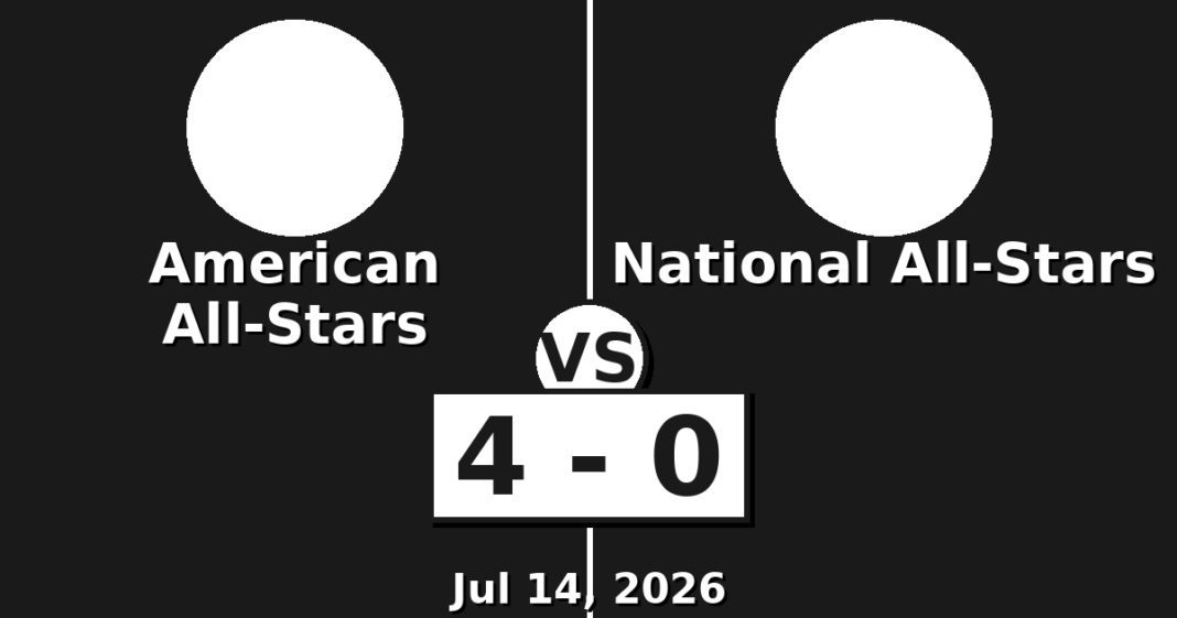 American All-Stars vs National All-Stars Match Player Stats (Jul 14, 2026) American All-Stars vs National All-Stars Match Player Stats
