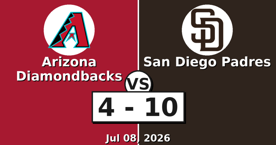Arizona Diamondbacks vs San Diego Padres Match Player Stats (Jul 08, 2026) Arizona Diamondbacks vs San Diego Padres Match Player Stats