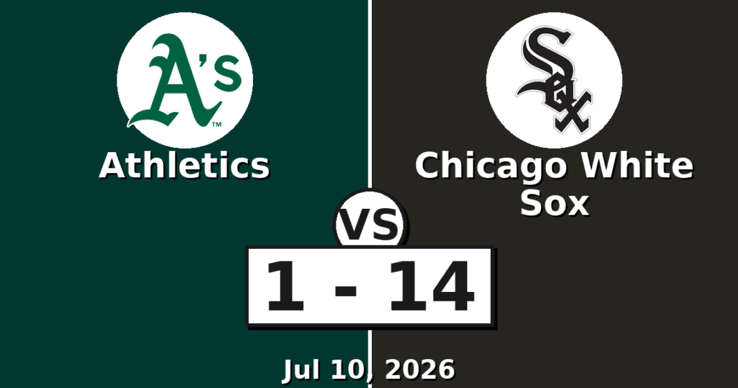 Athletics vs Chicago White Sox Match Player Stats