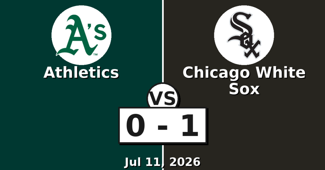 Athletics vs Chicago White Sox Match Player Stats