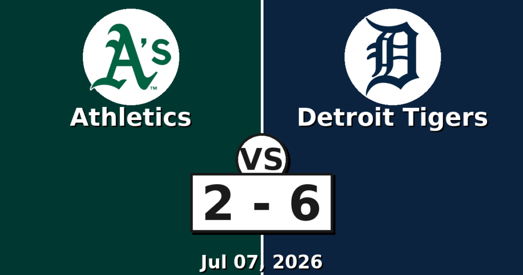 Athletics vs Detroit Tigers Match Player Stats