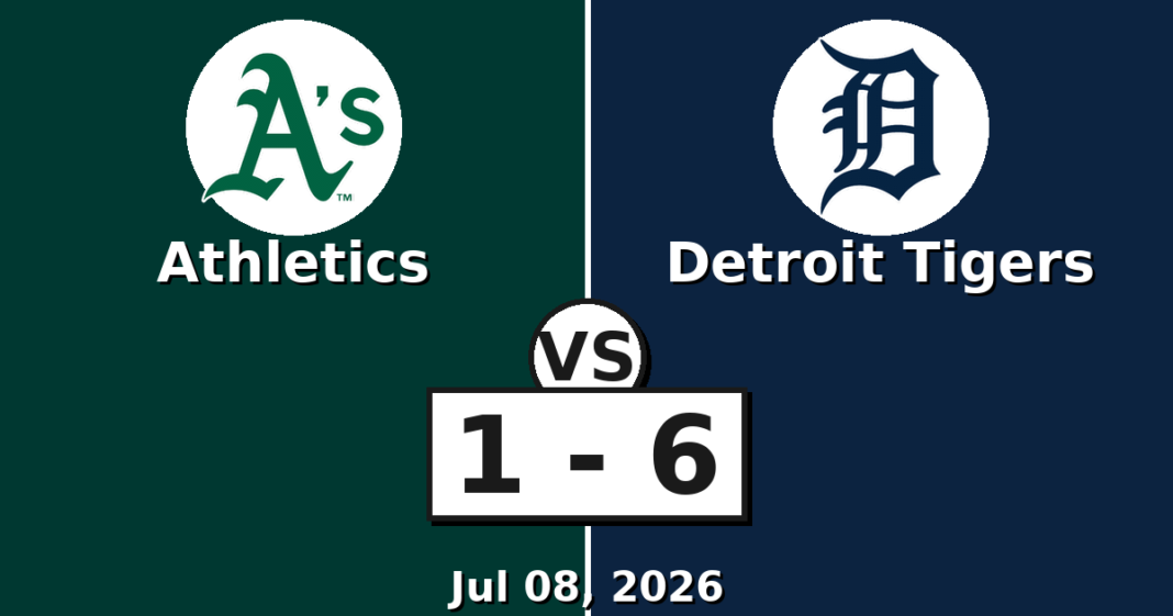 Athletics vs Detroit Tigers Match Player Stats