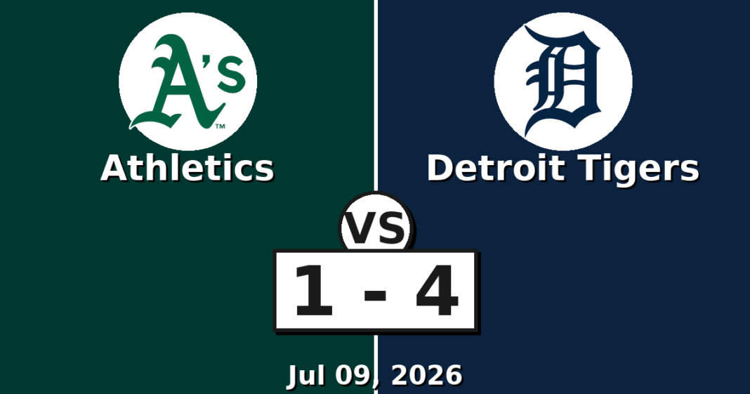 Athletics vs Detroit Tigers Match Player Stats