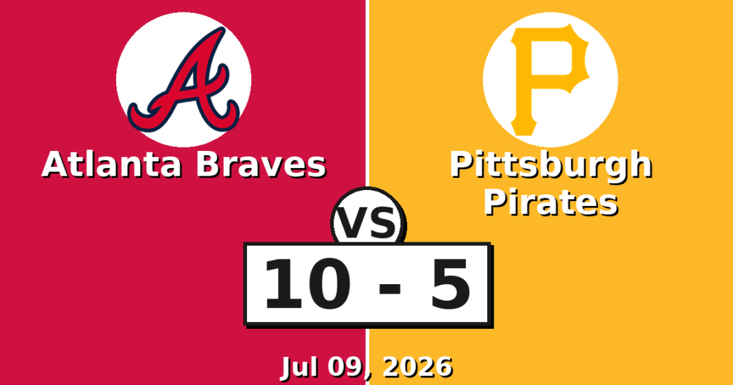 Atlanta Braves vs Pittsburgh Pirates Match Player Stats