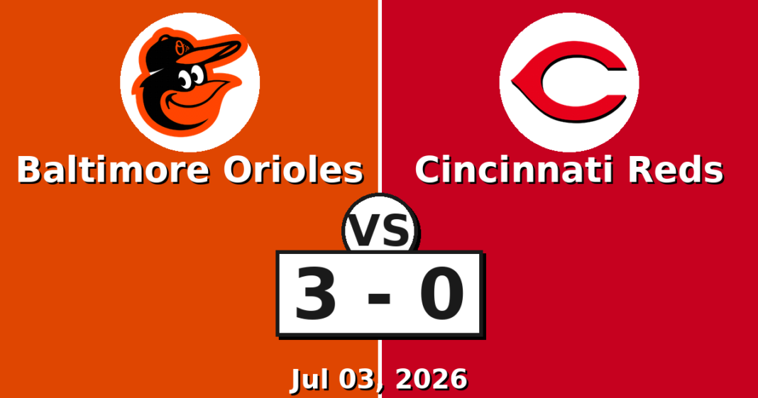 Baltimore Orioles vs Cincinnati Reds Match Player Stats