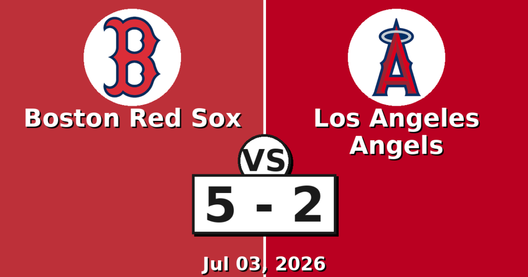 Boston Red Sox vs Los Angeles Angels Match Player Stats