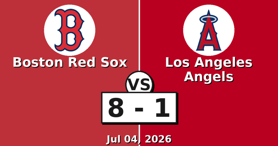 Boston Red Sox vs Los Angeles Angels Match Player Stats