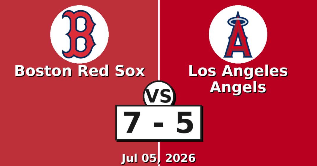 Boston Red Sox vs Los Angeles Angels Match Player Stats