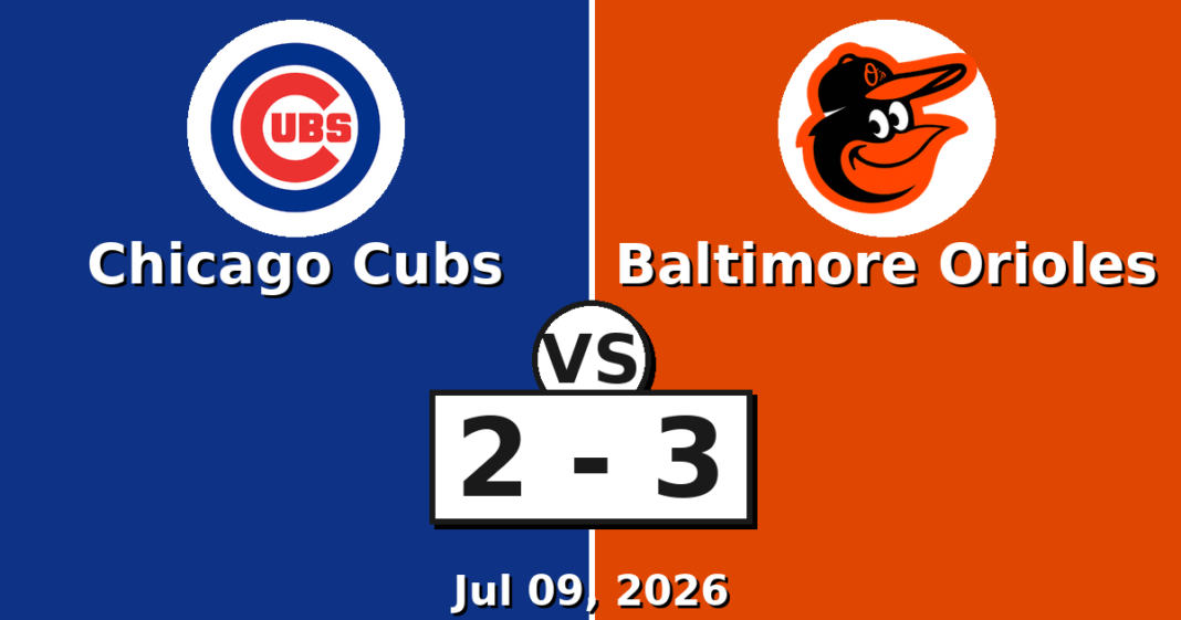 Chicago Cubs vs Baltimore Orioles Match Player Stats