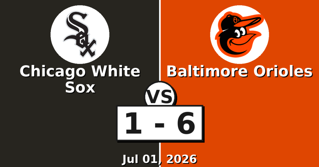 Chicago White Sox vs Baltimore Orioles Match Player Stats