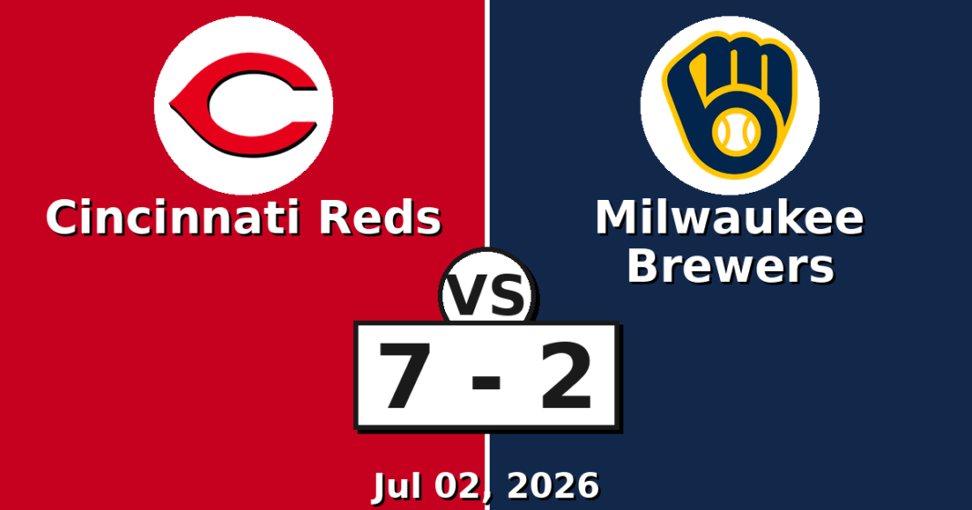 Cincinnati Reds vs Milwaukee Brewers Match Player Stats