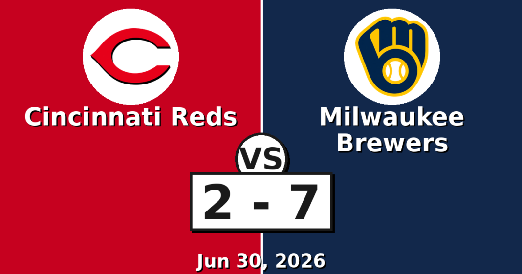Cincinnati Reds vs Milwaukee Brewers Match Player Stats