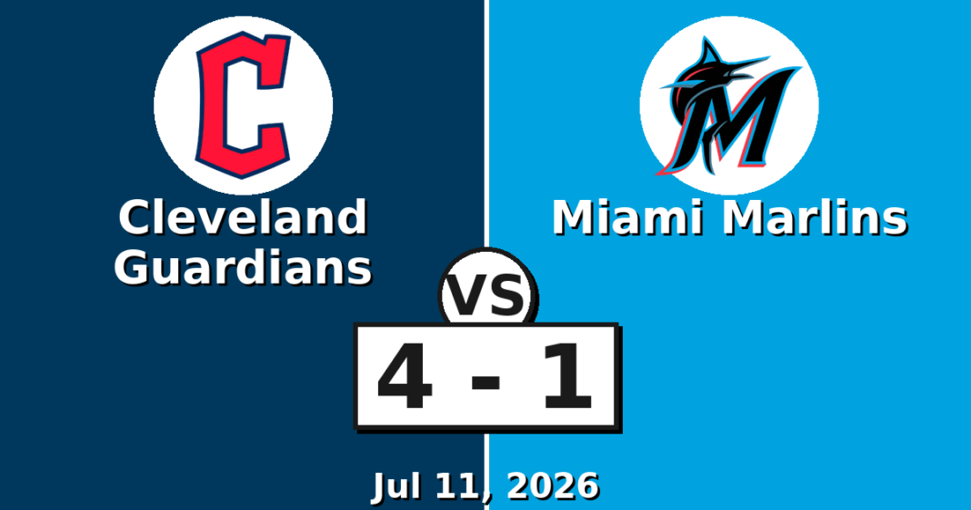 Cleveland Guardians vs Miami Marlins Match Player Stats