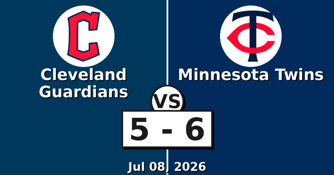 Cleveland Guardians vs Minnesota Twins Match Player Stats