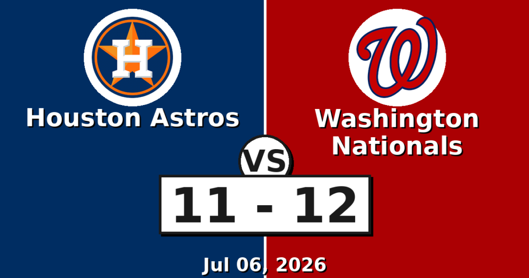 Houston Astros vs Washington Nationals Match Player Stats