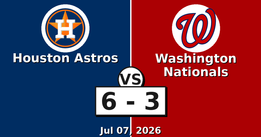 Houston Astros vs Washington Nationals Match Player Stats