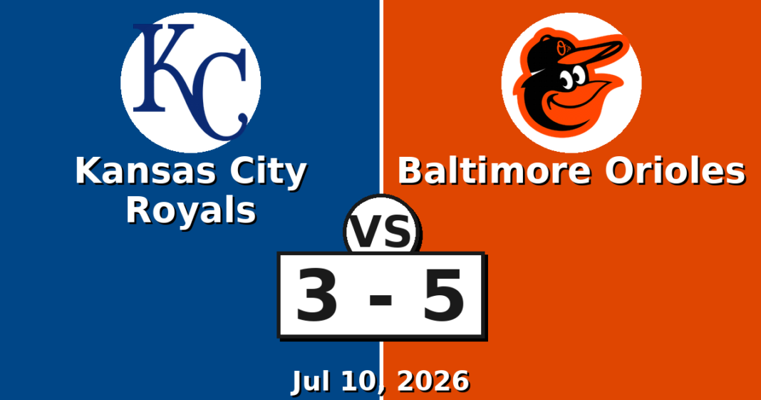 Kansas City Royals vs Baltimore Orioles Match Player Stats