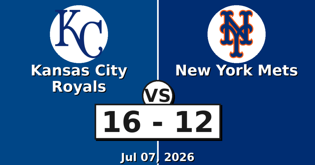 Kansas City Royals vs New York Mets Match Player Stats