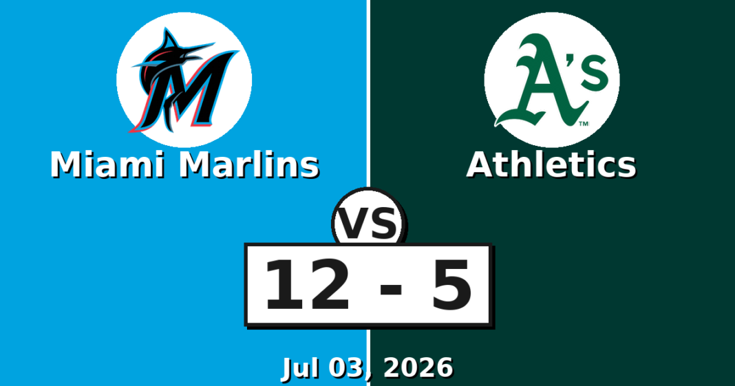 Miami Marlins vs Athletics Match Player Stats