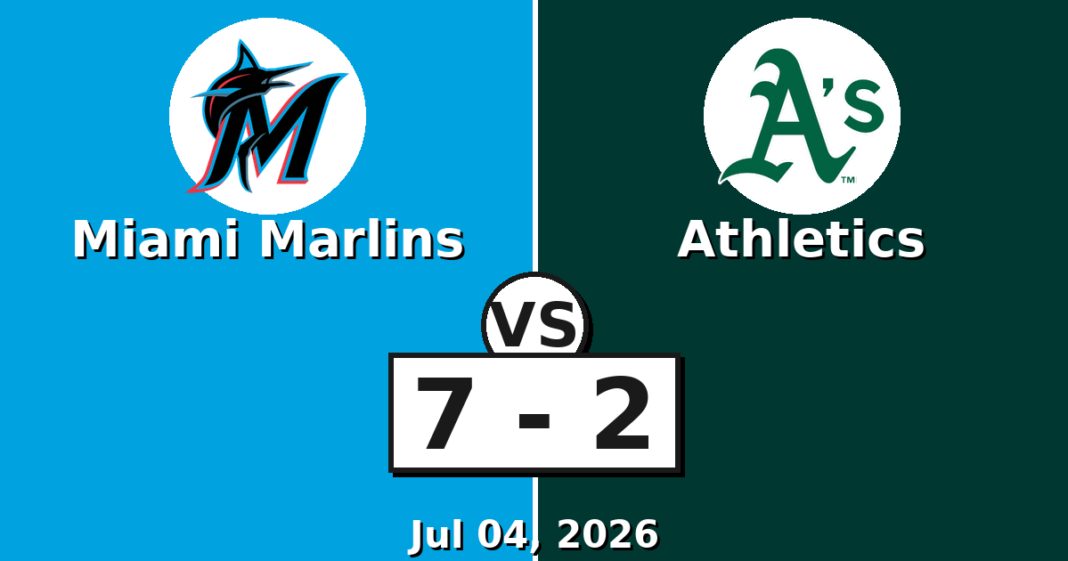 Miami Marlins vs Athletics Match Player Stats