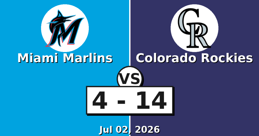Miami Marlins vs Colorado Rockies Match Player Stats
