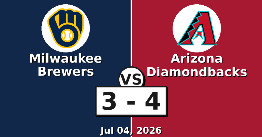 Milwaukee Brewers vs Arizona Diamondbacks Match Player Stats