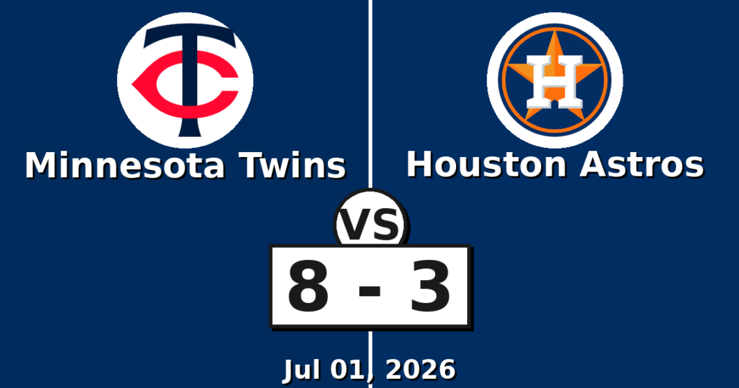 Minnesota Twins vs Houston Astros Match Player Stats
