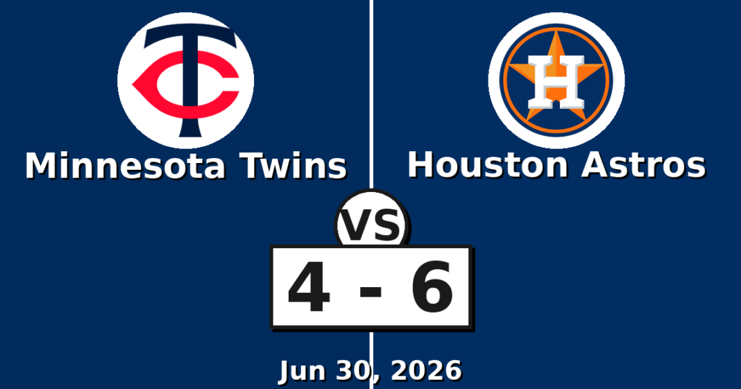Minnesota Twins vs Houston Astros Match Player Stats