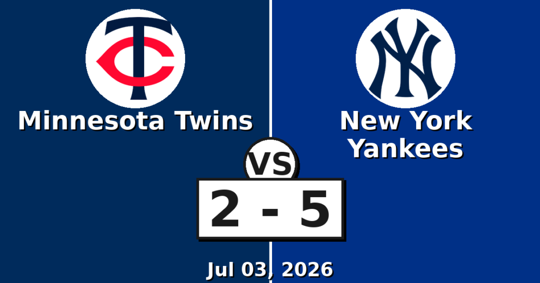 Minnesota Twins vs New York Yankees Match Player Stats