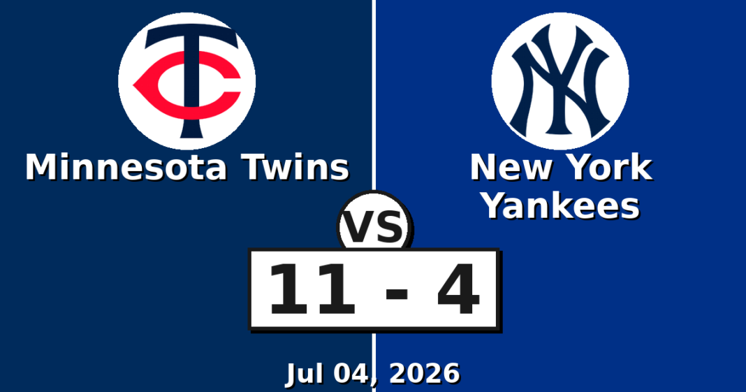 Minnesota Twins vs New York Yankees Match Player Stats