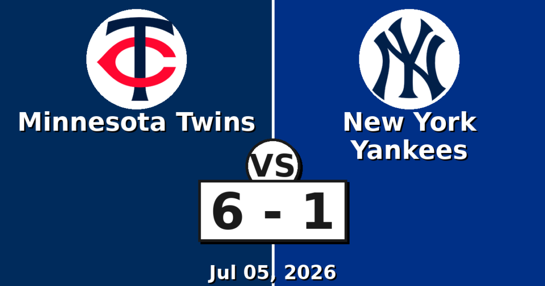 Minnesota Twins vs New York Yankees Match Player Stats