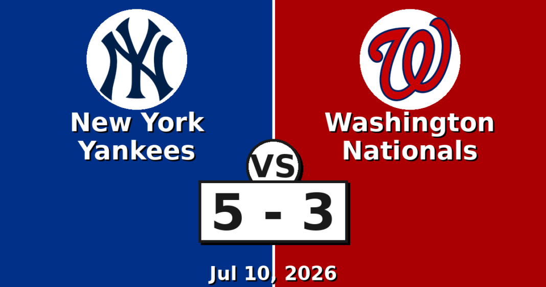 New York Yankees vs Washington Nationals Match Player Stats