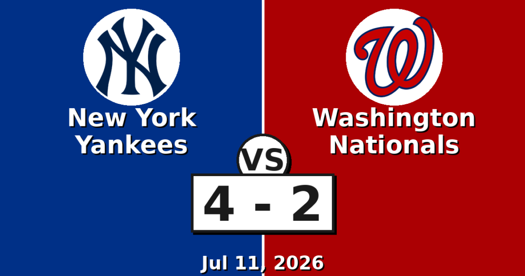 New York Yankees vs Washington Nationals Match Player Stats