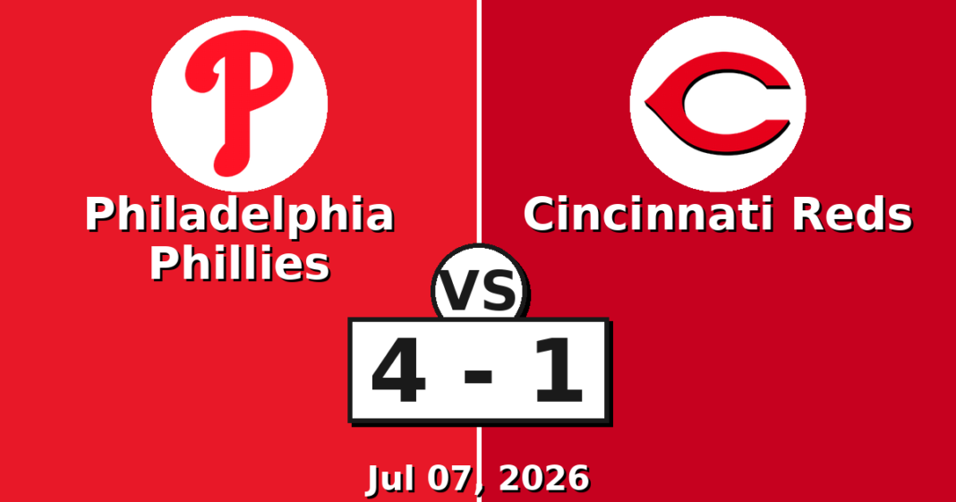 Philadelphia Phillies vs Cincinnati Reds Match Player Stats