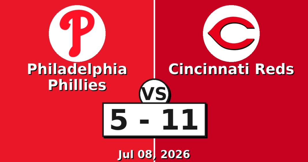 Philadelphia Phillies vs Cincinnati Reds Match Player Stats