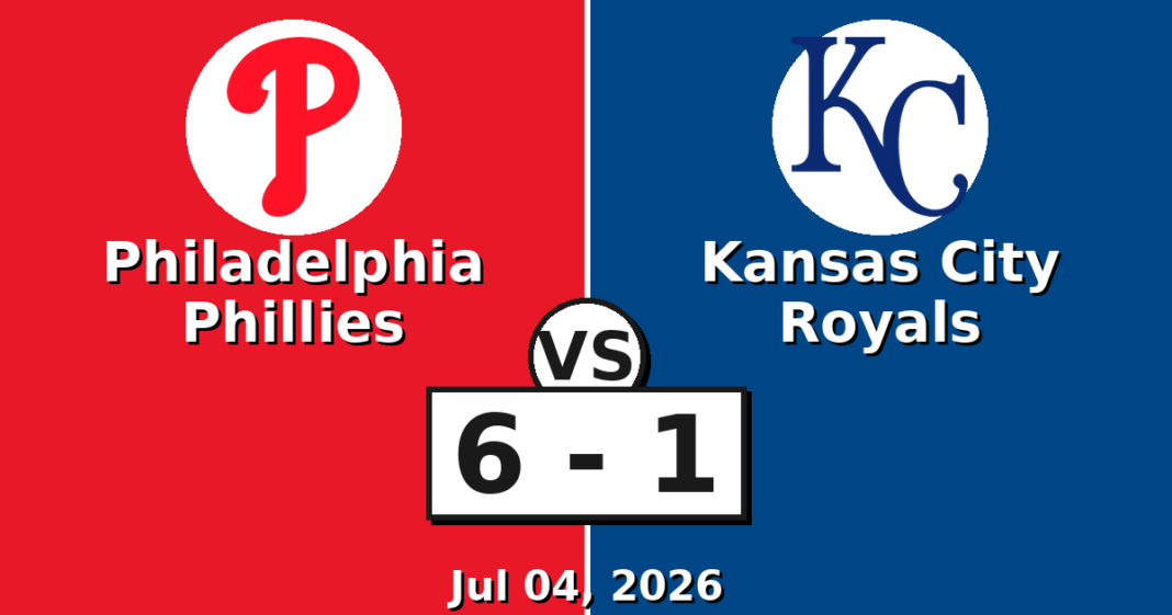 Philadelphia Phillies vs Kansas City Royals Match Player Stats