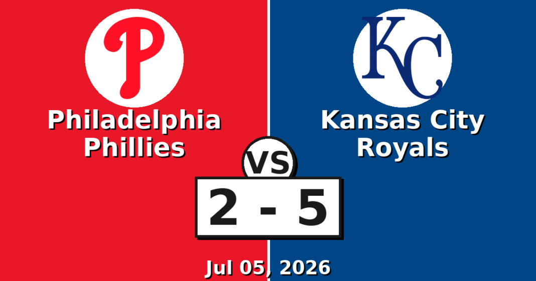 Philadelphia Phillies vs Kansas City Royals Match Player Stats