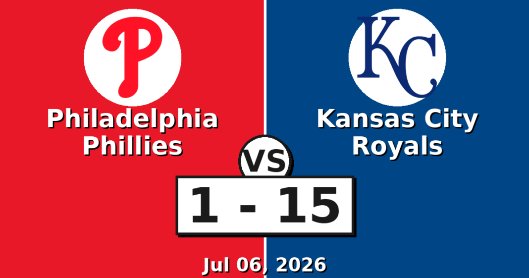 Philadelphia Phillies vs Kansas City Royals Match Player Stats