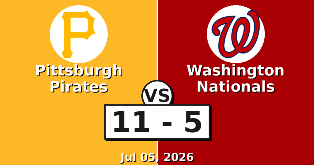 Pittsburgh Pirates vs Washington Nationals Match Player Stats