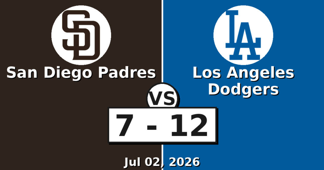 San Diego Padres vs Los Angeles Dodgers Match Player Stats (Jul 02, 2026) San Diego Padres vs Los Angeles Dodgers Match Player Stats