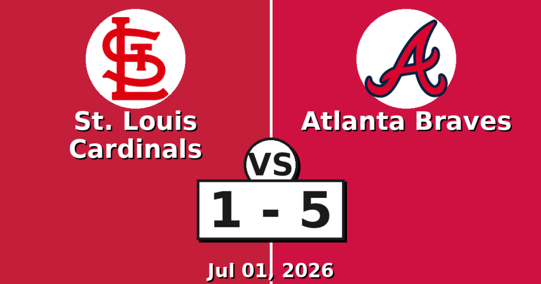 St. Louis Cardinals vs Atlanta Braves Match Player Stats